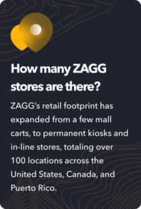 image with text about zagg stores and history