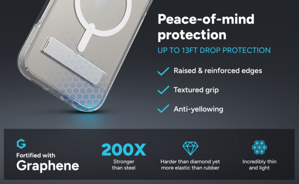 Peace of Mind Protection illustration