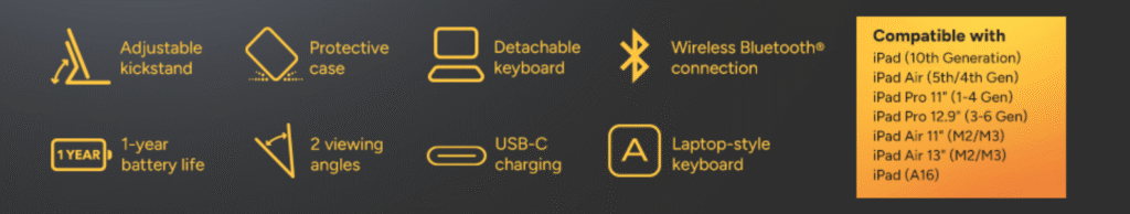 Wireless Keybaord